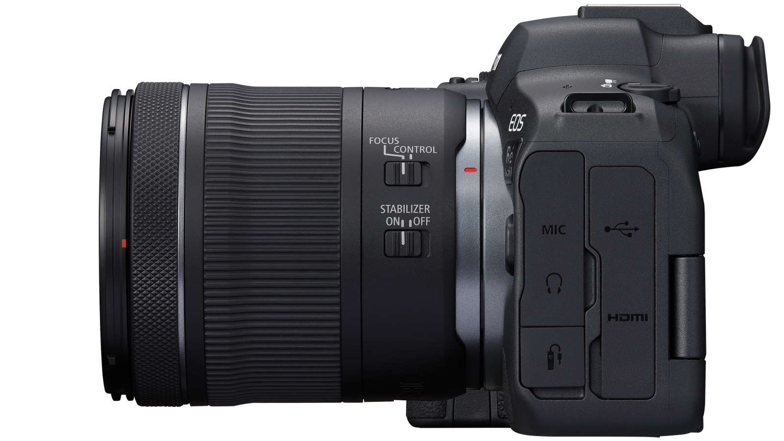 canon r6 harvey norman