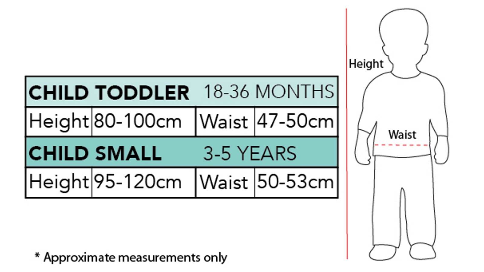 WIGGLES COSTUME Red SIMON Wiggle Deluxe Boys 3-5 Toddler 18-36