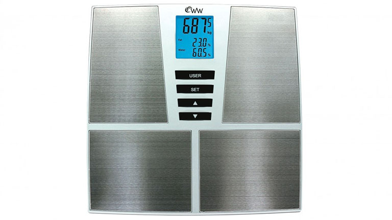 Weight Management