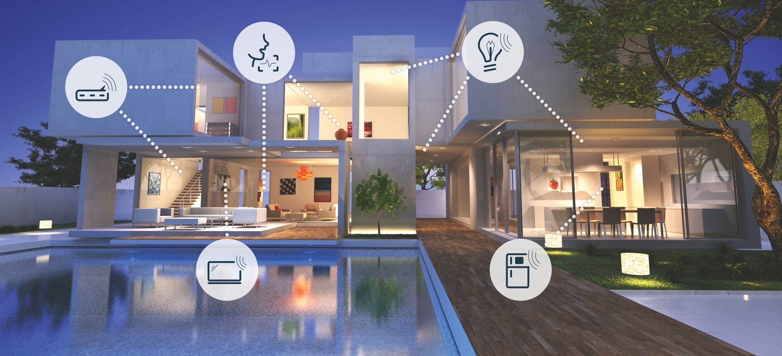 Smart Houses Of The Future Domotique Jaytech Controls Avantages Quels