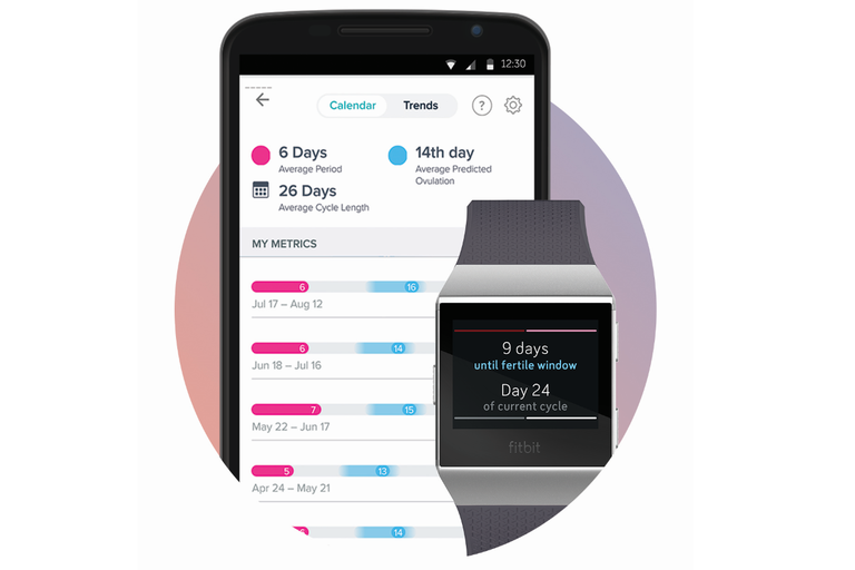 Smart Alerts