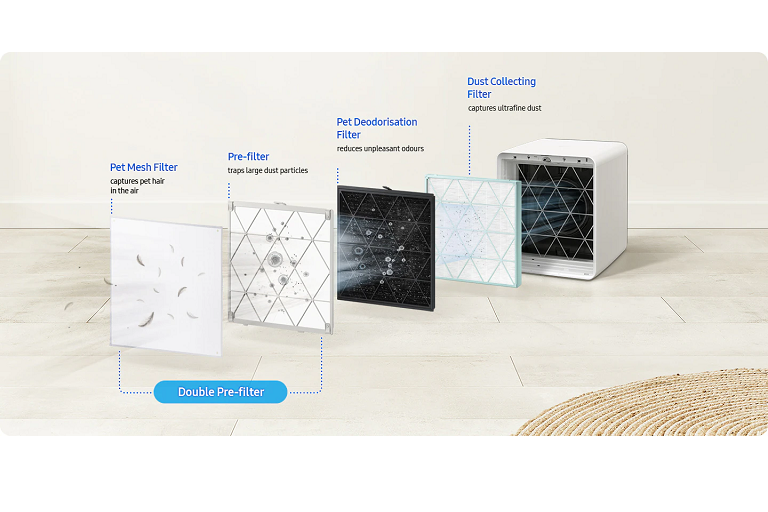 Samsung Bespoke AX53 Air Purifier 3 2