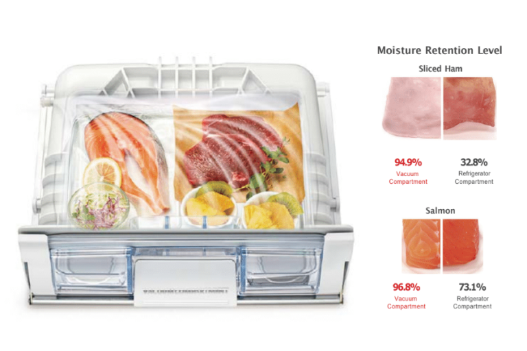 Buy Hitachi 638L 4 Door French Door Fridge Glass Matte White Harvey