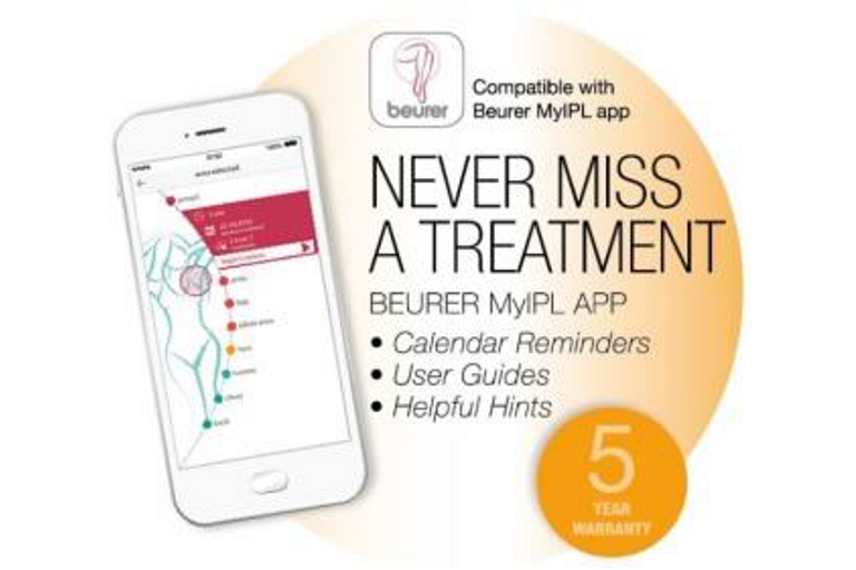 never miss a treatment