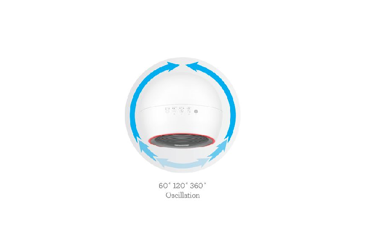 Exceptional Temperature Control