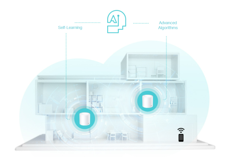 Buy TPLink Deco X50 AX3000 Whole Home Mesh WiFi 6 Router 3 Pack