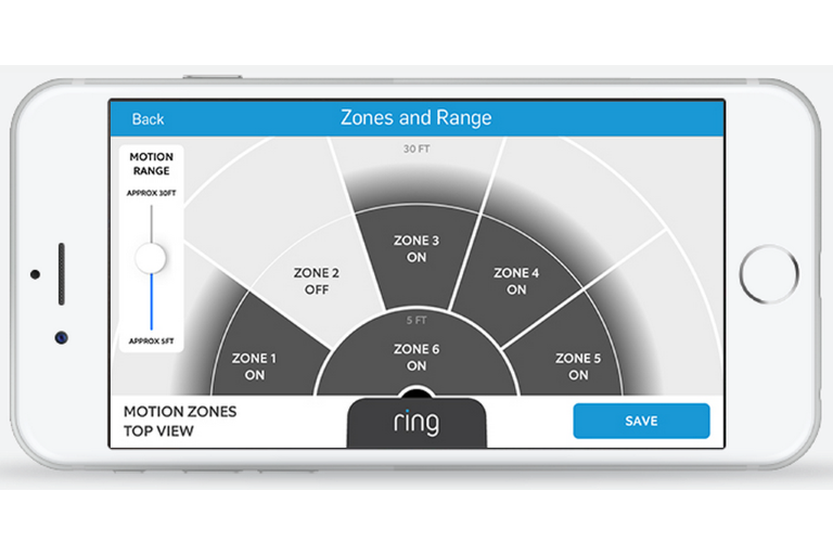 zone diagram