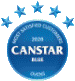 Canstar Blue Ovens 2020