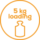 Picto Wellbeing 5KG Loading Picto Wellbeing 5KG Loading